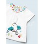 Set haine bebelusi 4 piese (fetite) 3