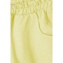 Pantaloni scurti pentru fete 1