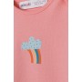 Set de 4 body-uri pentru bebelusi 8