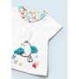 Set haine bebelusi 4 piese (fetite) 3