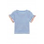 Set haine bebelusi fetite 5