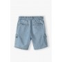 Pantaloni scurti pentru copii 2